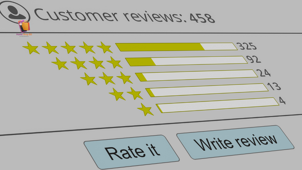 পণ্য কেনার আগে Review দেখা কতটা গুরুত্বপূর্ণ? ⭐ | Why Checking Reviews Before Buying Matters